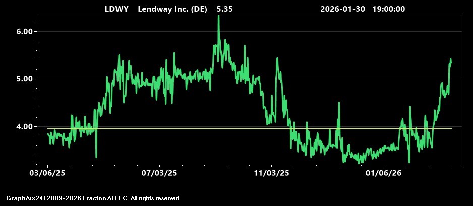 ldwy.jpg